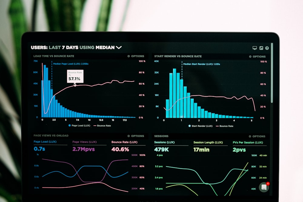 Wincher: Rank Tracking